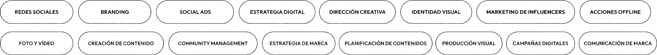 etiquetas
